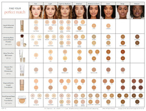 Jane Iredale Beyond Matte Liquid Foundation